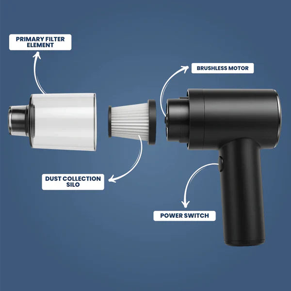 Portable Vacuum Cleaner